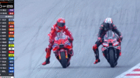 Marc Marquez Raih Kemenangan Perdana di Red Bull Ring