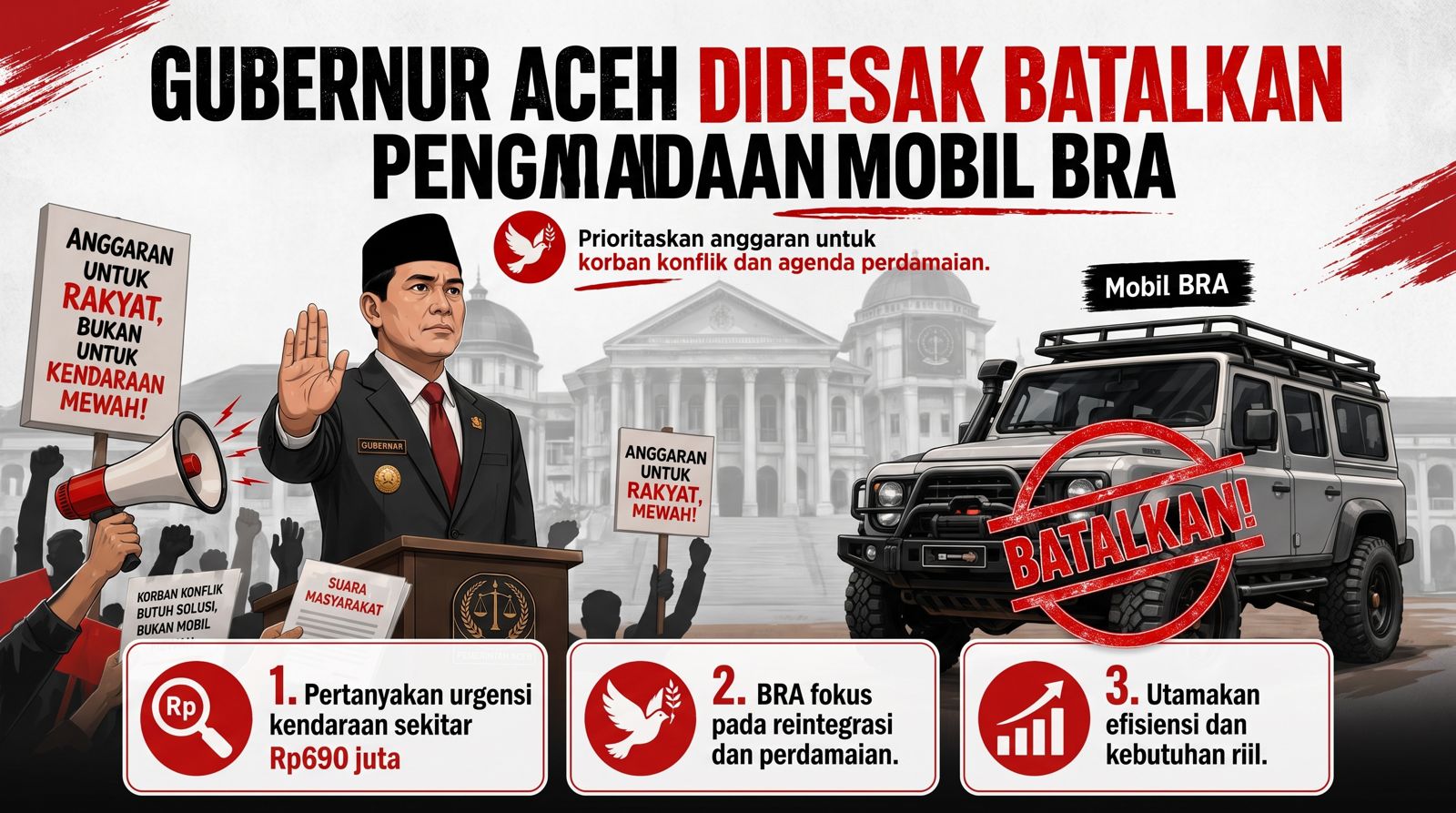 tti-desak-gubernur-aceh-batalkan-pengadaan-mobil-bra-rp1725-miliar TTI Desak Gubernur Aceh Batalkan Pengadaan Mobil BRA Rp17,25 Miliar
