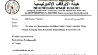Penantian Panjang Berakhir! BWI Tegaskan Blang Padang Tanah Wakaf Sultan Iskandar Muda untuk Masjid Raya Baiturrahman