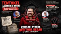 Pergantian Inspektur Aceh Picu Tanda Tanya, Kausar Hanum Disebut Punya Hubungan Keluarga dengan Karo Umum