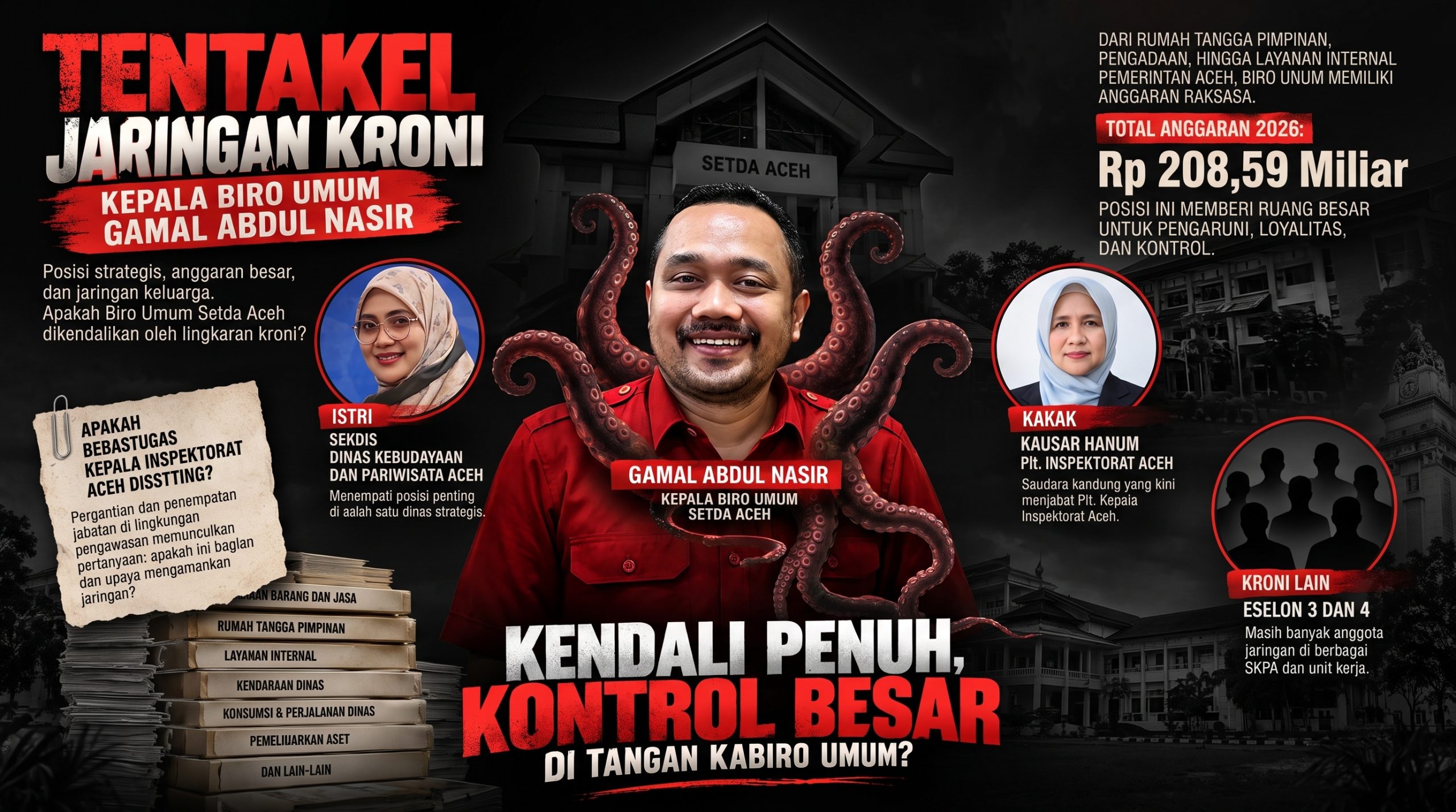 pergantian-inspektur-aceh-picu-tanda-tanya-kausar-hanum-disebut-punya-hubungan-keluarga-dengan-karo-umum Pergantian Inspektur Aceh Picu Tanda Tanya, Kausar Hanum Disebut Punya Hubungan Keluarga dengan Karo Umum